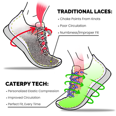 No Tie Shoe Laces | Elastic, Lightweight, The Casual - Caterpy Air