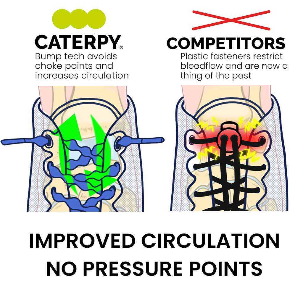 Caterpy Run No-Tie Laces - Caterpy